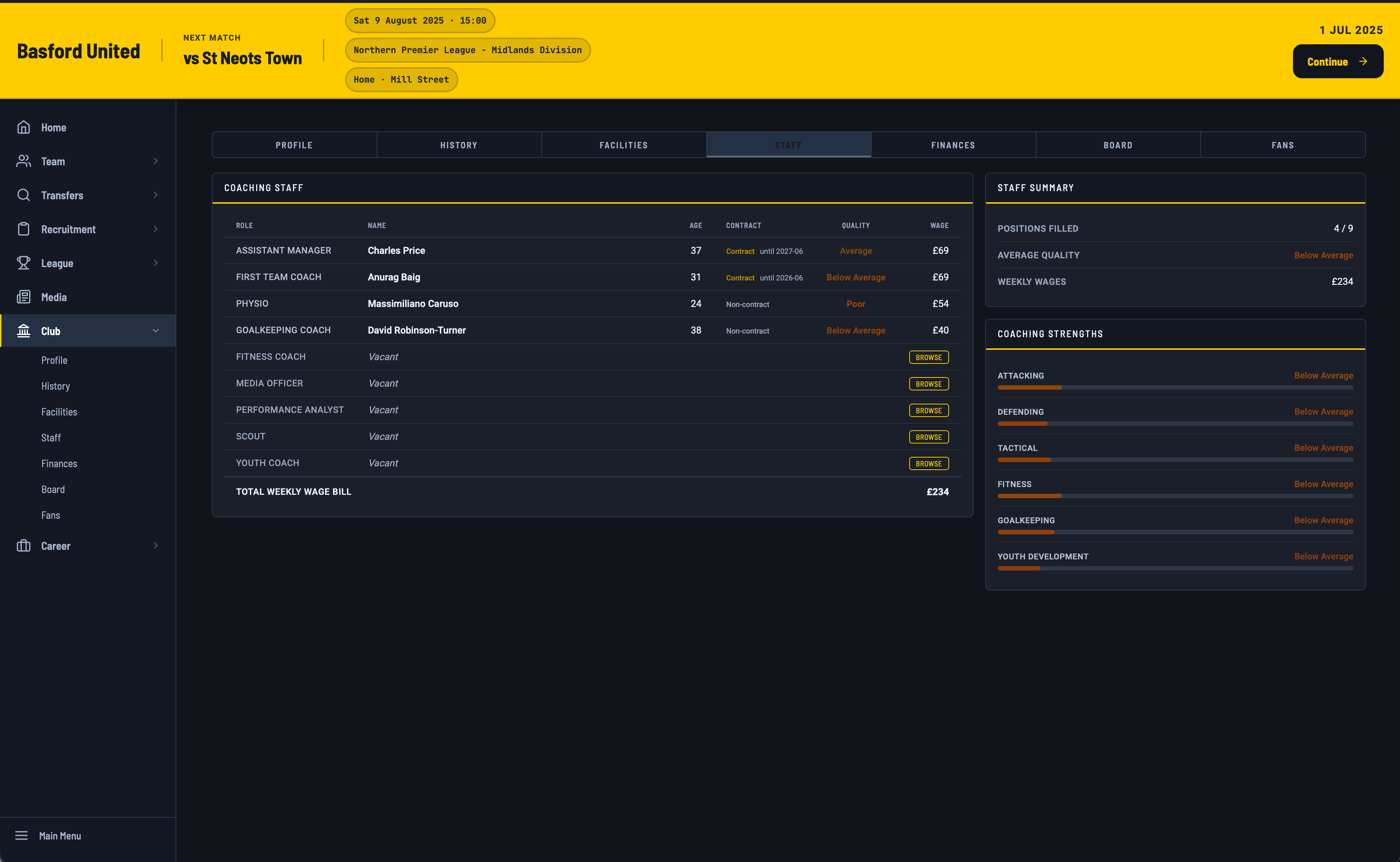 Coaching staff - Basford United