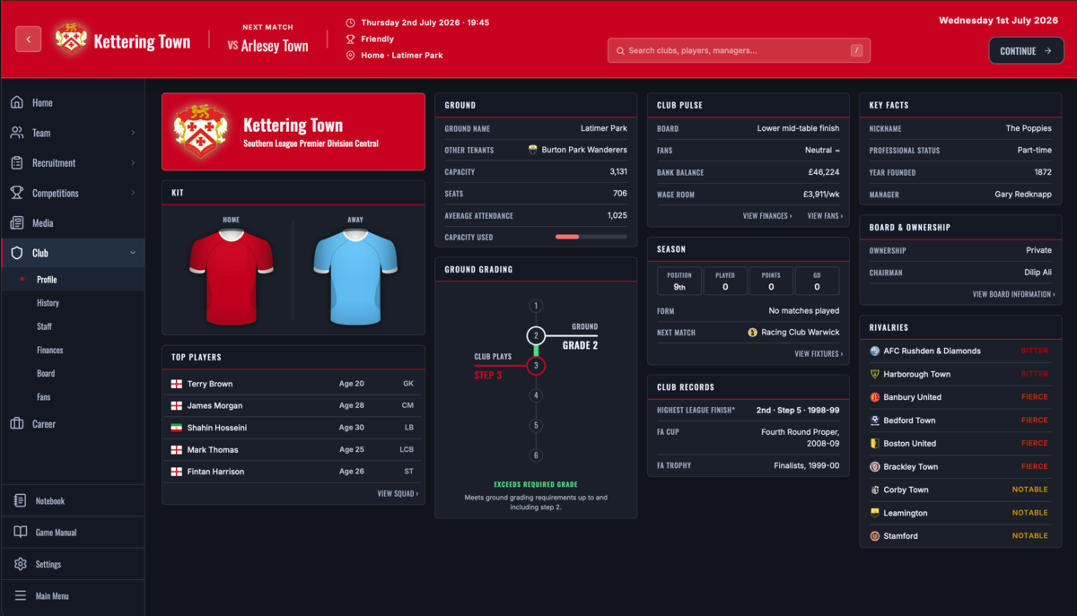 Club profile - Kettering Town